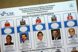 nodal nicaragua elecciones 2