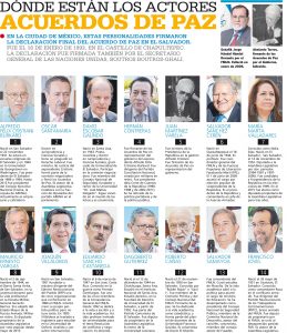 Firmantes-acuerdos-de-paz
