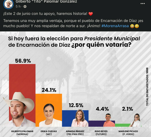 encuenstas-gilberto-tito-palomar-jalisco