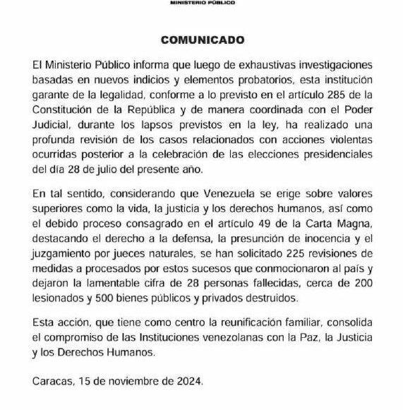 ministerio-publico-solicito-la-revision-de-225-medidas-de-detencion-por-acciones-violentas-postelect-162722